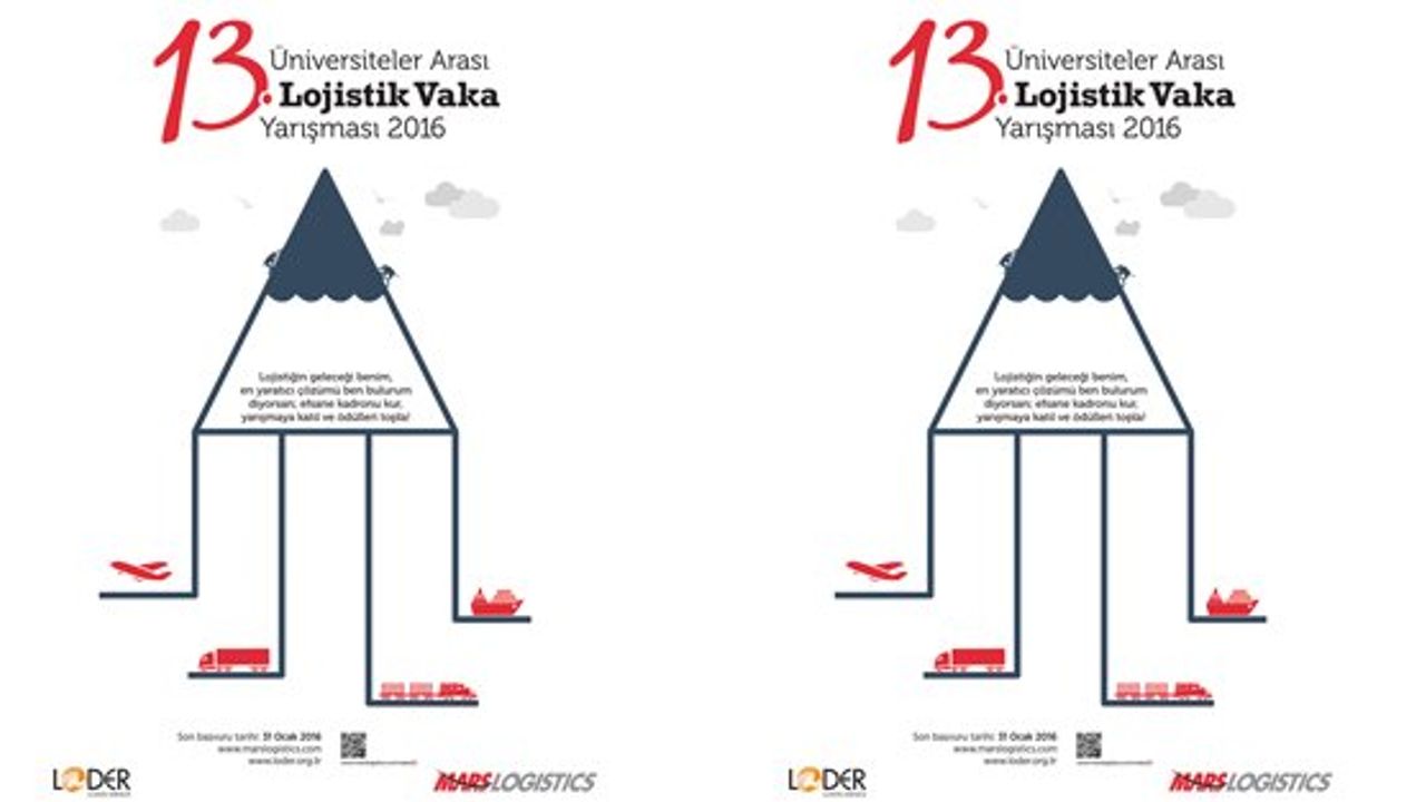 13. Üniversiteler Arası Lojistik Vaka Yarışması 2016