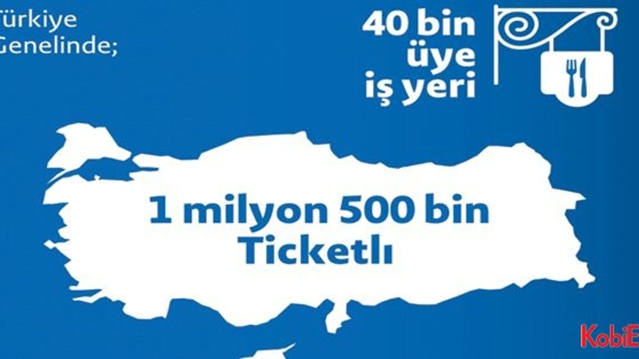 2016’da 88 milyon öğle yemeği Ticket’la yendi