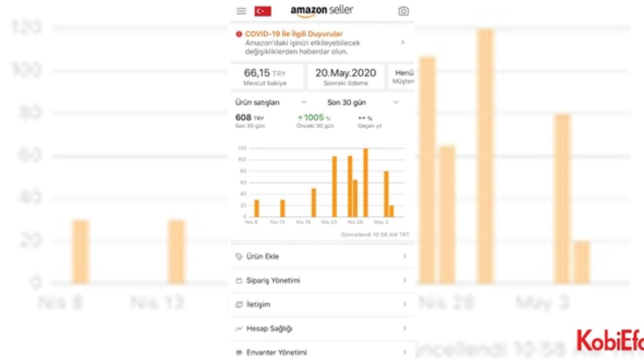 Amazon.com.tr’den KOBİ’lerin hayatlarını kolaylaştıracak uygulama