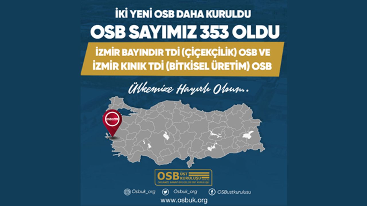 Türkiye’de OSB sayısı 353’e ulaştı