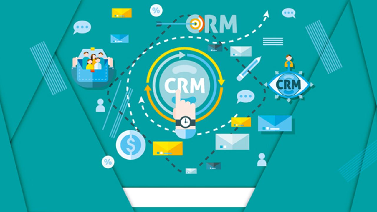 Sürdürülebilir, maksimum verimli, etkili, karlı müşteri memnuniyeti için: CRM (Müşteri İlişkileri Yönetimi)