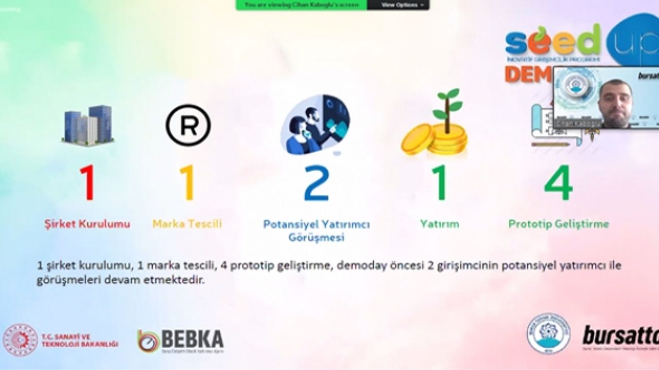 SEEDUP Girişimcileri yatırımcılar ile buluştu