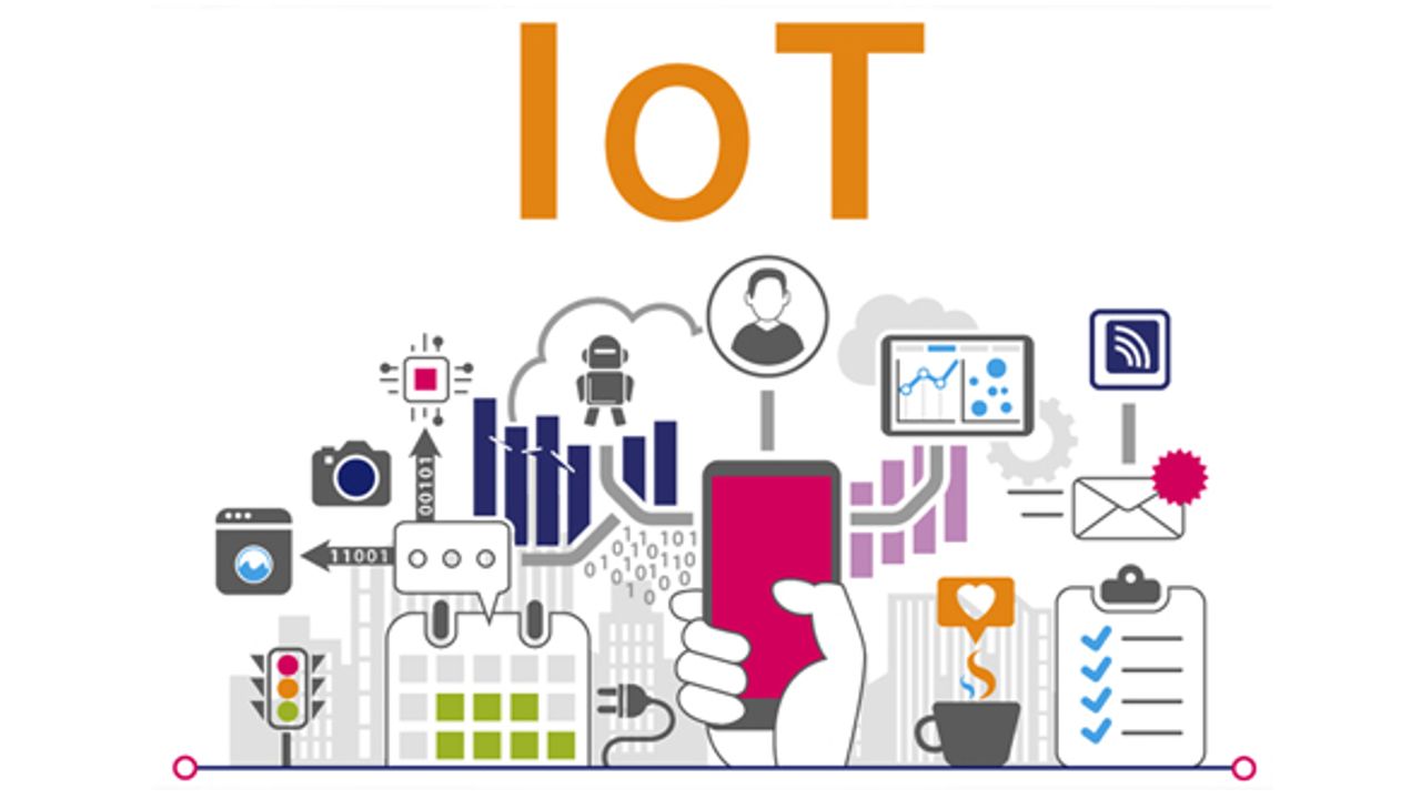 “Akıllı’ ekosistemin her öğesini uçtan uca birbirine bağlıyor; Nesnelerin İnterneti (IoT-Internet of Things)