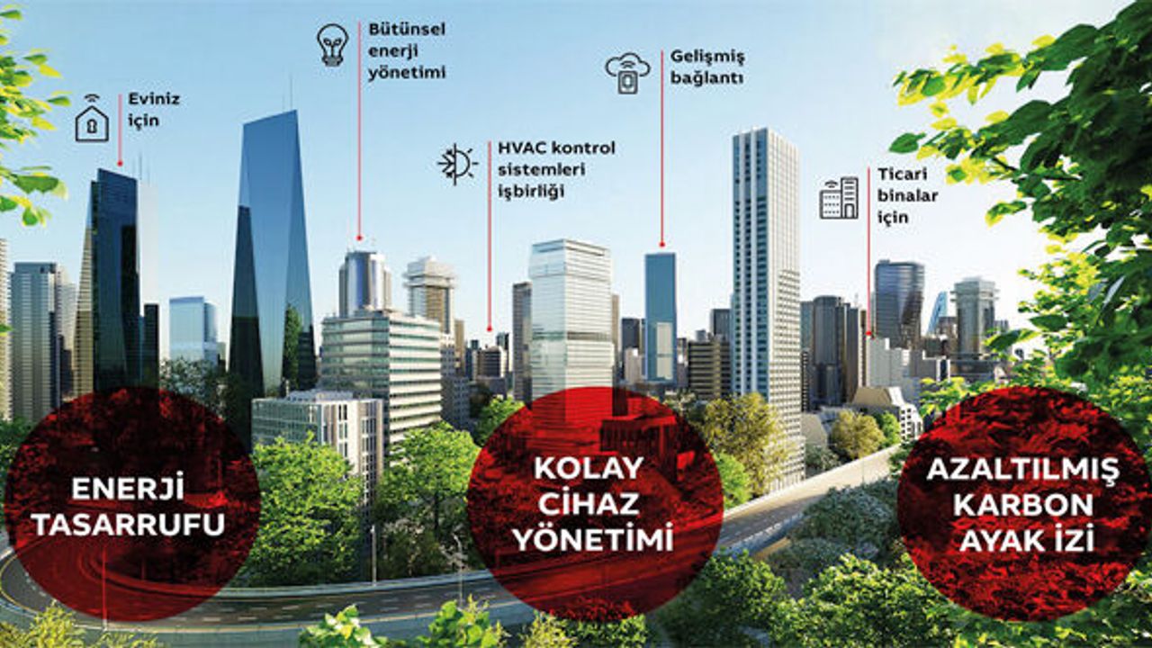 ABB, Samsung Elektronik ile ortaklık kuruyor