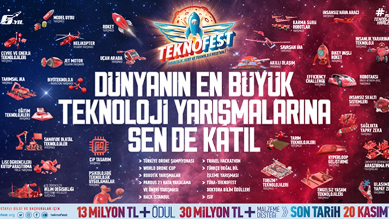 TEKNOFEST 2023’te toplam ödül miktarı 43 milyon TL
