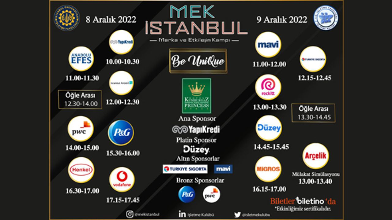 Marka ve Etkileşim Kampı’22, 8-9 Aralıkta