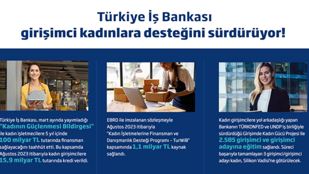 İş Bankası’nın girişimci kadınlara desteği sürüyor