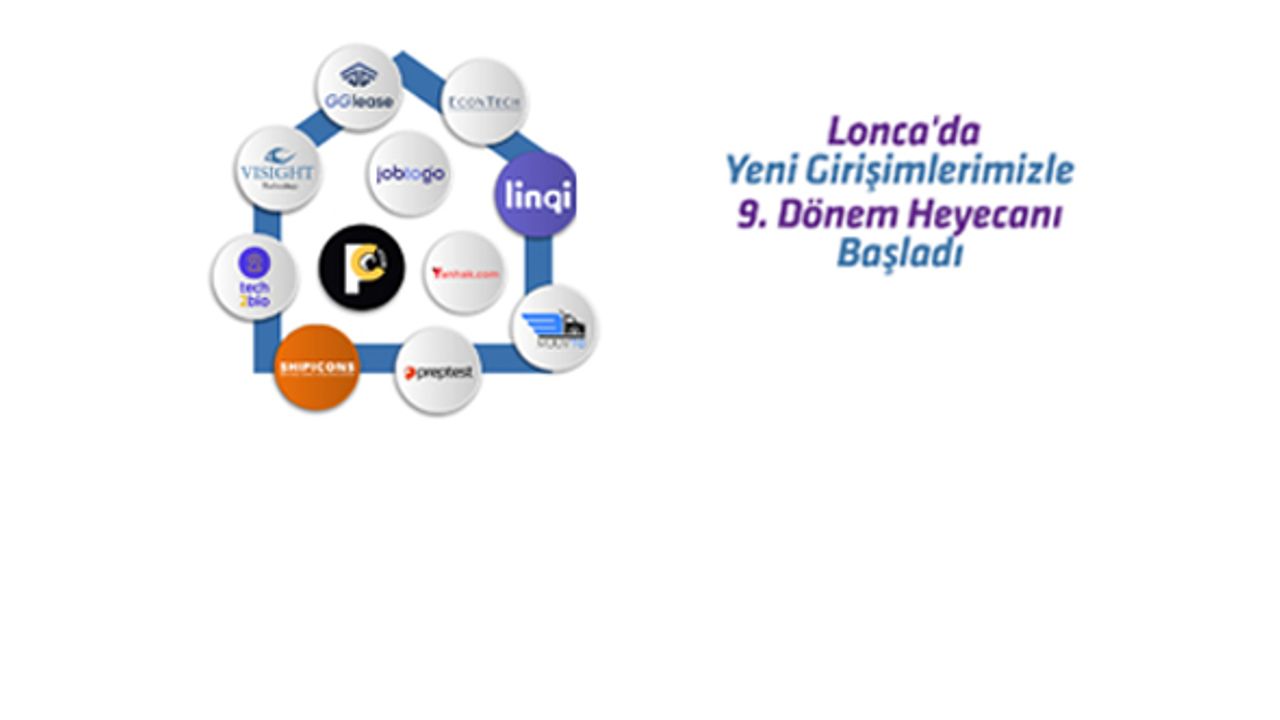 9. döneme 11 girişim seçildi