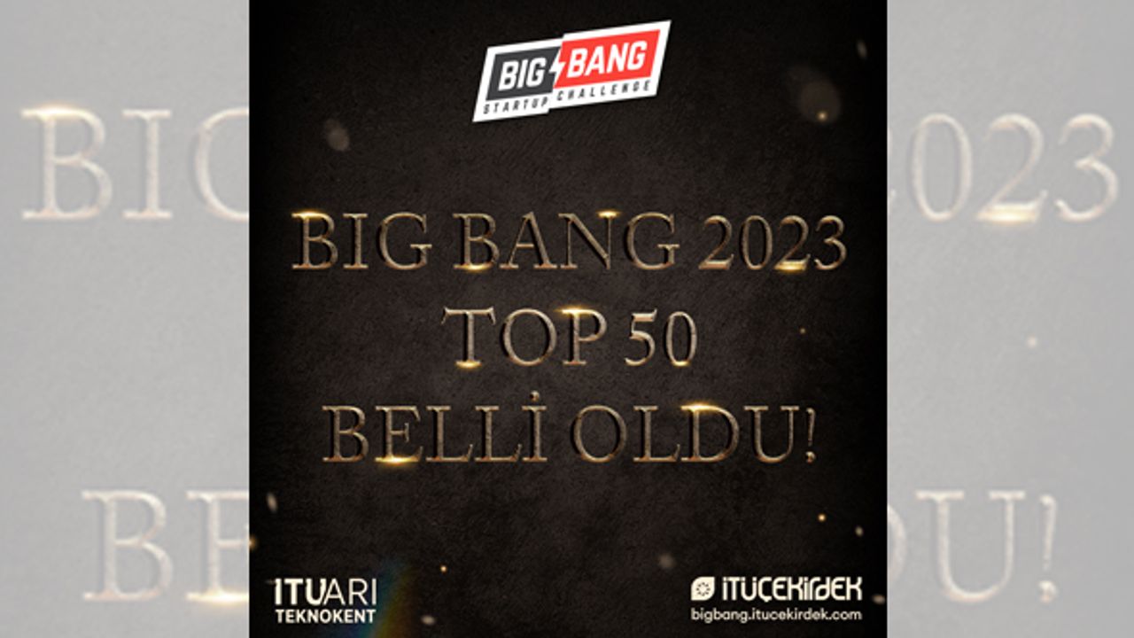 TOP 50 girişim belli oldu
