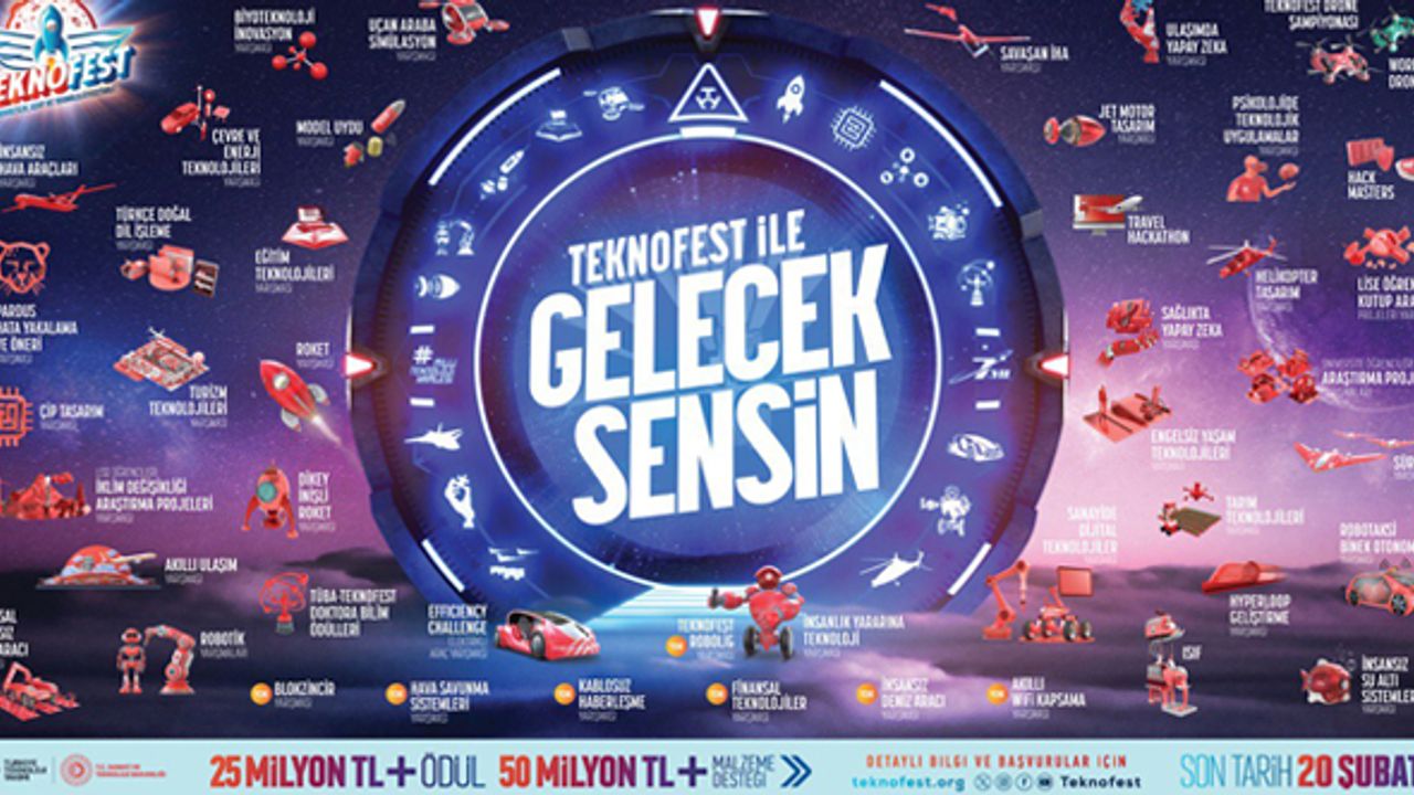 TEKNOFEST 2024’te toplam 75 milyon TL ödül ve maddi destek