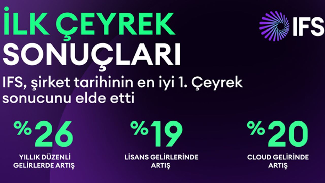IFS’de net gelir 269 milyon Euro’ya ulaştı