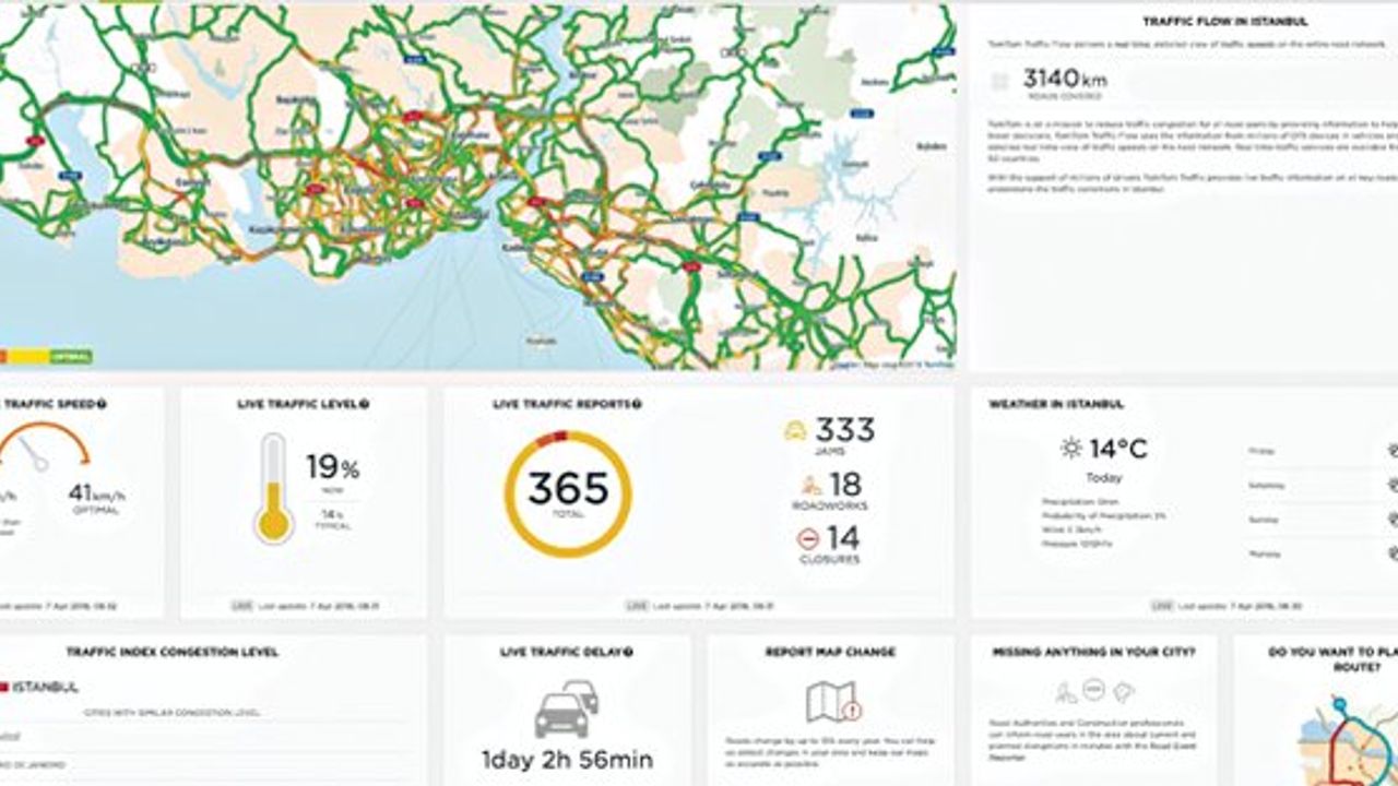 TomTom’dan İstanbul canlı trafik bilgisi herkese ücretsiz