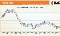 İnşaat malzemeleri sanayi faaliyetlerinde yüzde 3.4’lük artış