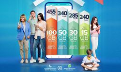 Türk Telekom’dan Yeni Ailece Tarifeleri