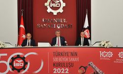 ‘Türkiye’nin 500 Büyük Sanayi Kuruluşu Araştırması 2022’: Sanayinin devleri belli oldu; Tüpraş yine lider