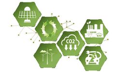 Sürdürülebilir kalkınmanın anahtarı: Yenilenebilir enerji ve finansmanı; geleceğin yapıtaşı