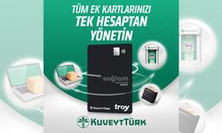 Kuveyt Türk’ten Sağlam Business Nakit Kart