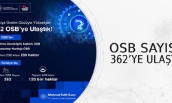 OSB sayısı 404 oldu