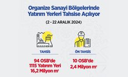 OSB’lerde yatırım yerleri tahsise açılmaya devam ediyor