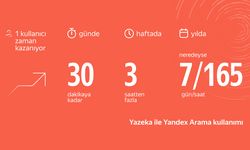 Yandex Yazeka ile yılda 1 haftalık zaman kazancı