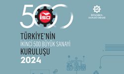 İSO Türkiye’nin İkinci 500 Büyük Sanayi Kuruluşu-2024 Araştırması’nı açıkladı: KOBİ’lerin karı finansmana gitti