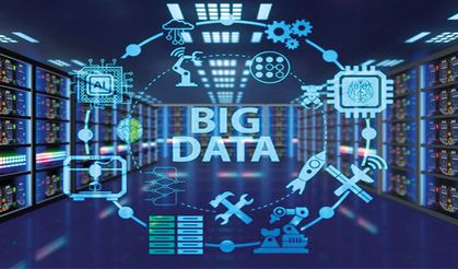 İzle, anla ve daha iyi yönet; ‘IoT ve Big Data’nın yükselişi 