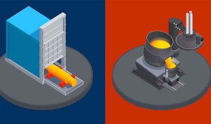 Küresel pazarda hedefini büyüten sektör; Endüstriyel fırınlar, teknolojisiyle stratejik ve kritik önemde