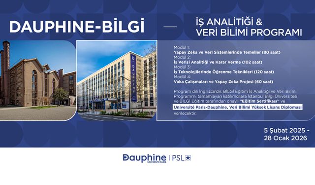 İki üniversiteden yapay zekâ ve veri bilimi sertifika programı