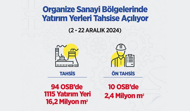 OSB’lerde yatırım yerleri tahsise açılmaya devam ediyor