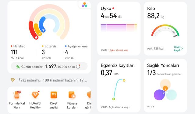 Stres ve kiloda sınıfta kaldık