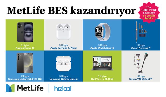 MetLife’tan BES müşterilerine hediye çekilişi