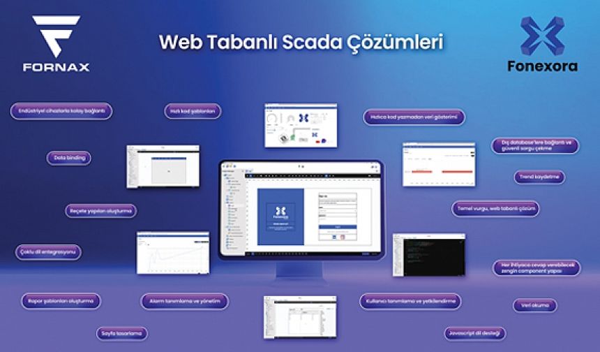 Fornax, Fonexora ve Carbovisor ürünleri ile öne çıkıyor