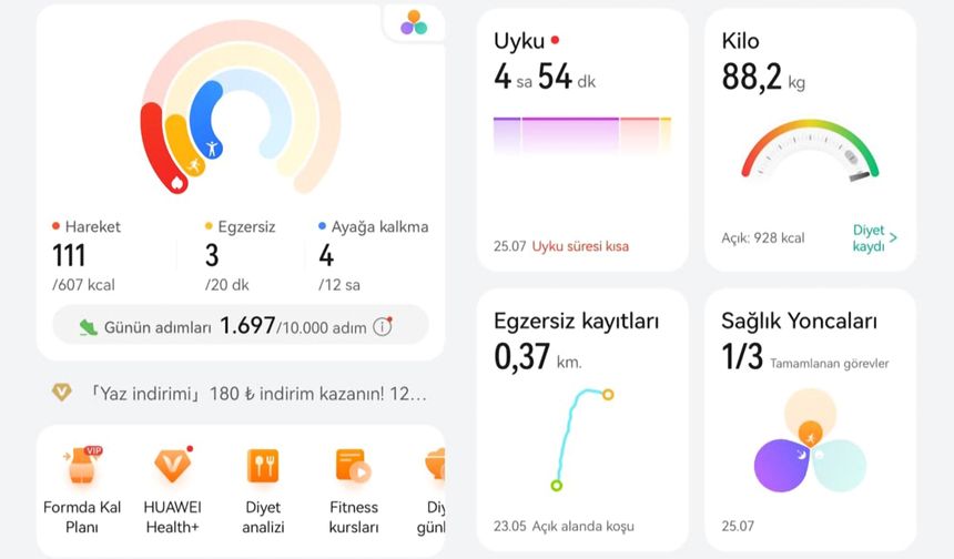 Stres ve kiloda sınıfta kaldık